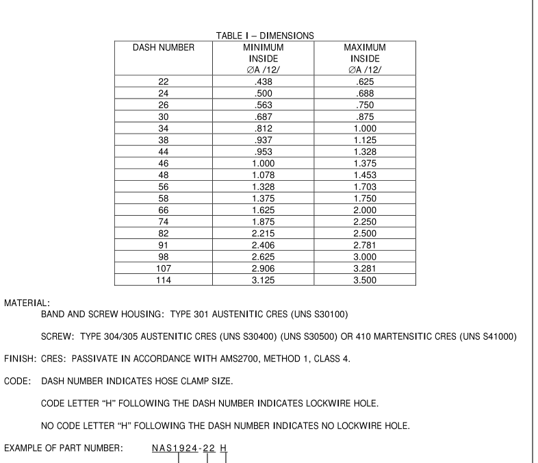 AIA/NAS 1924-2010 pdf download - Free Standards Download