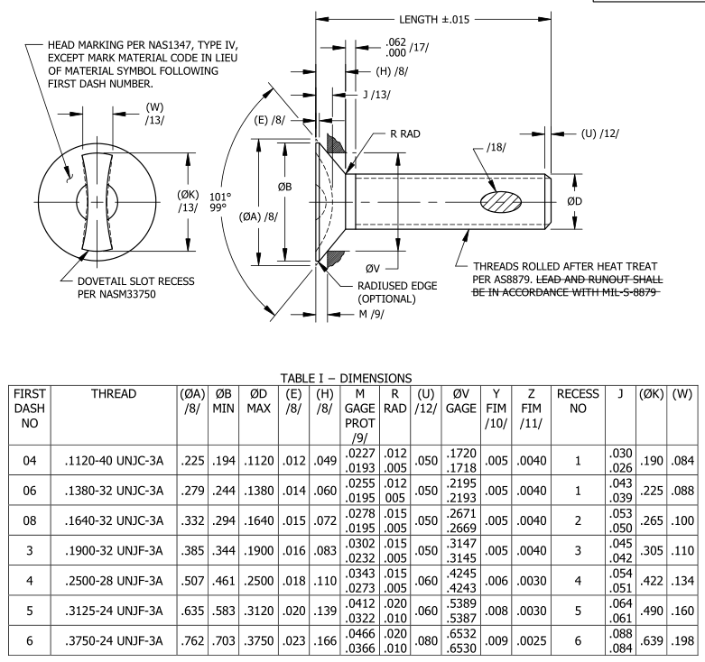 AIA/NAS 1219-2009 pdf download - Free Standards Download