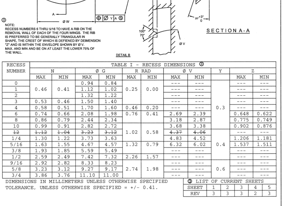 AIA/NAS NA 0025-2007 pdf download - Free Standards Download