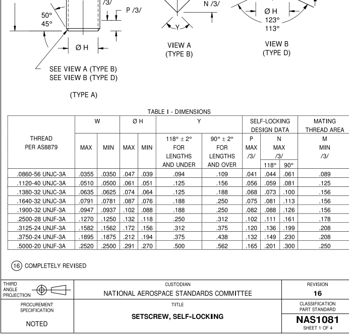 Aia Nas 1081-2010 Pdf Download - Free Standards Download