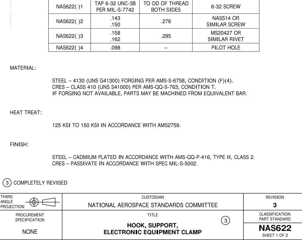 AIA/NAS-622-2010 pdf download - Free Standards Download