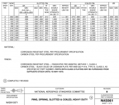 NAS Standards - Page 34 of 42 - Free Standards Download