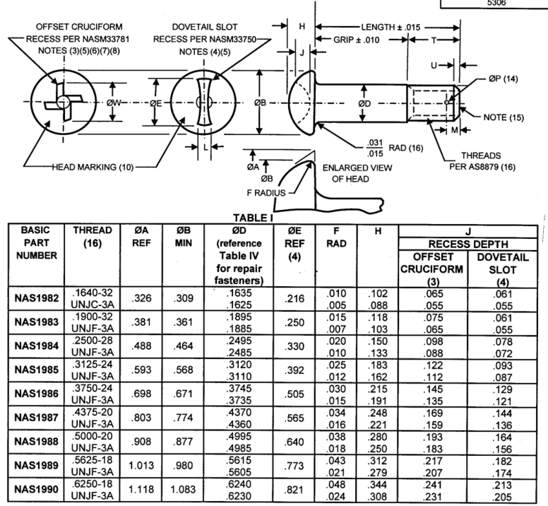 AIA/NAS 1982-2005 pdf download - Free Standards Download