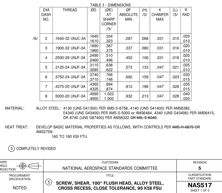 AIA/NAS 517-2009 pdf download - Free Standards Download