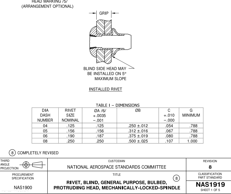 aia-nas-1919-2011-pdf-download-free-standards-download