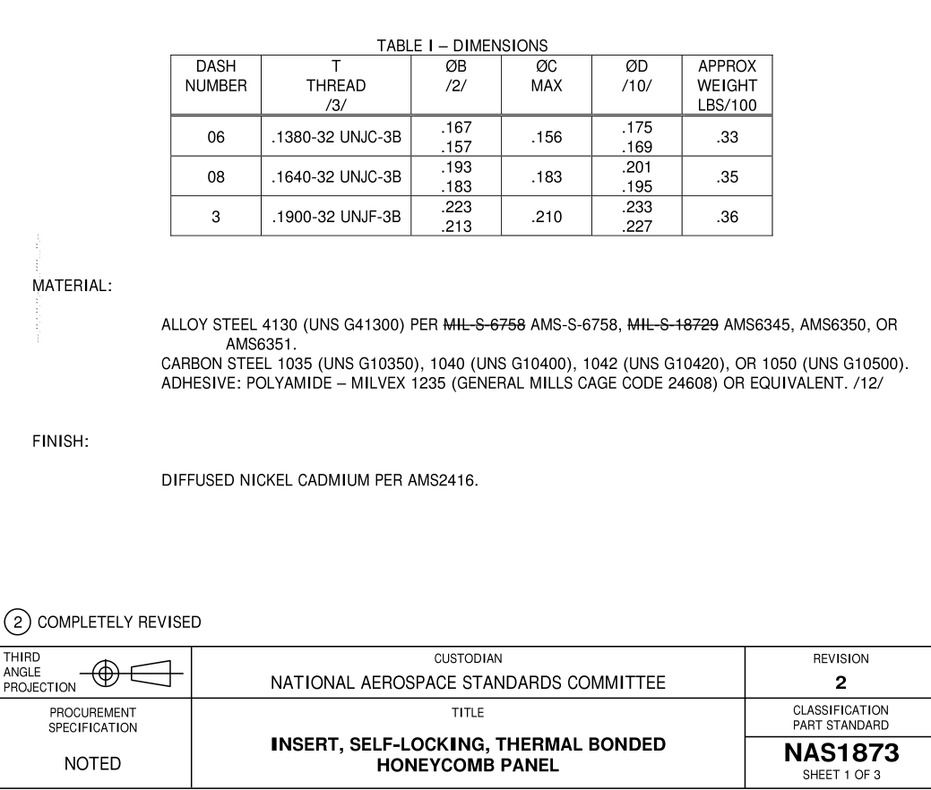 AIA/NAS 1873-2011 pdf download - Free Standards Download