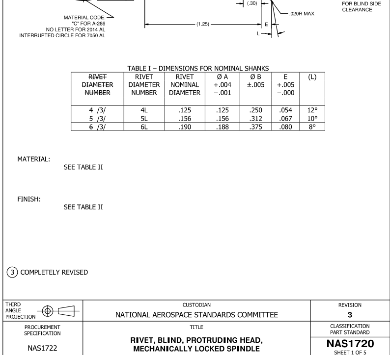 aia-nas-1720-2011-pdf-download-free-standards-download