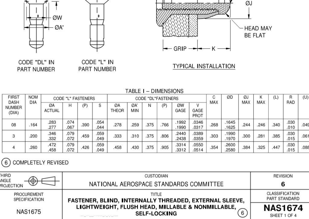 AIA/NAS 1674-2011 pdf download - Free Standards Download