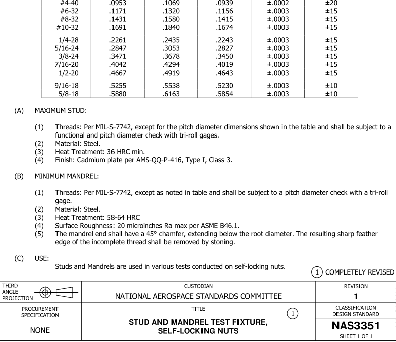 AIA/NAS 3351-2012 pdf download - Free Standards Download