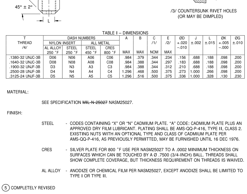 AIA/NAS 1029-2012 pdf download - Free Standards Download