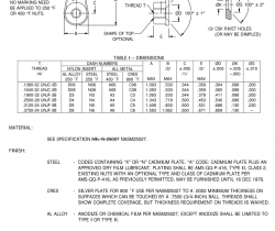 NAS Standards - Page 15 of 42 - Free Standards Download