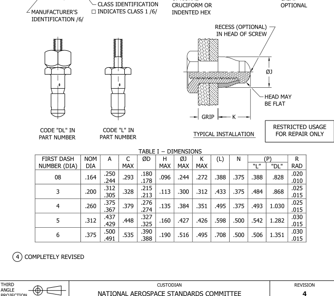 AIA/NAS 1751-2010 pdf download - Free Standards Download