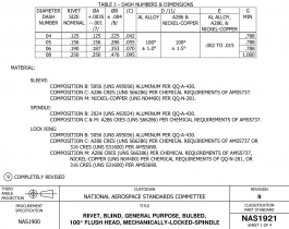 NAS Standards - Page 10 of 42 - Free Standards Download