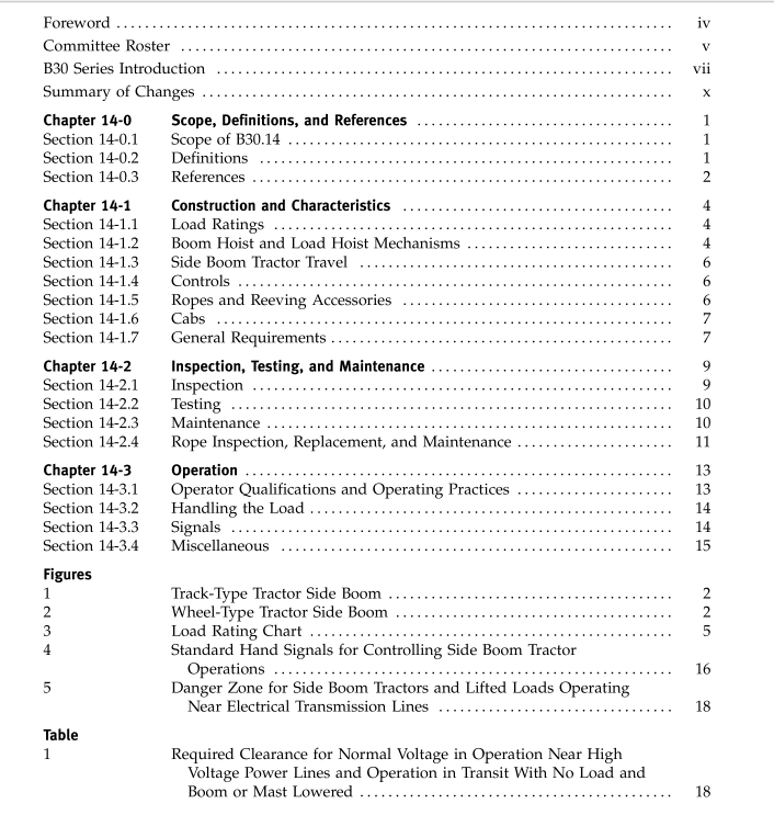 ASME B30.14:2004 Pdf Download - Free Standards Download