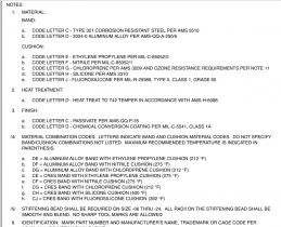 SAE Standards - Page 9 of 15 - Free Standards Download