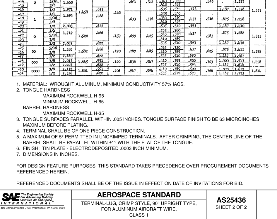 Sae As Pdf Download Free Standards Download